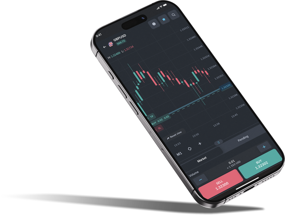 Funded Fun trading platform running on a mobile phone