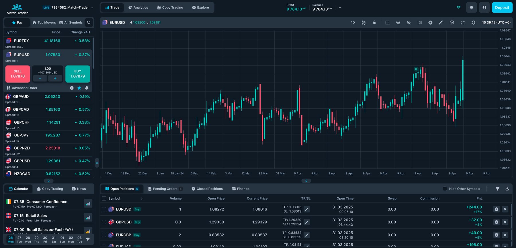 MatchTrader web terminal with TradingView charts, watchlist and open positions